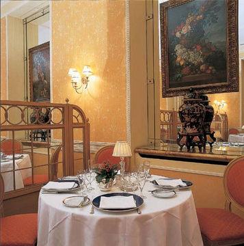 Palace Turin
